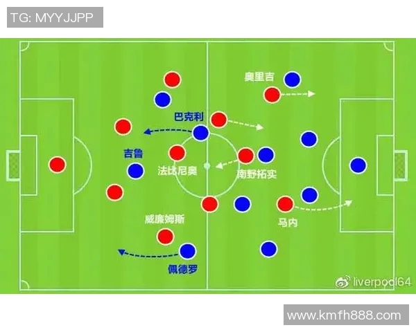 广州篮球队与北京篮球队赛后战术分析与复盘探讨