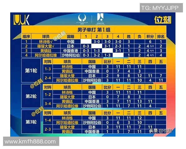 广州网球队在全国网球力量排行榜中荣登第九名展现强大实力与潜力