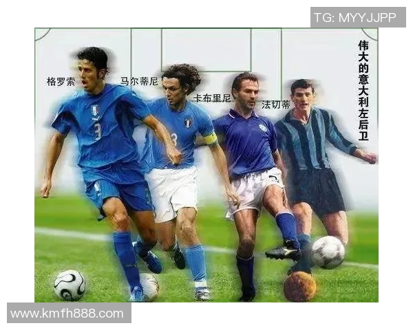 德国足球明星前世揭秘：从辉煌历史到现代传奇的演变之路