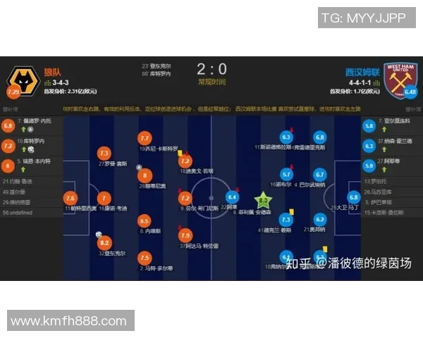西安排球队速度表现的数据分析与战术洞察探讨 西安排球队速度表现的数据分析与战术洞察探讨