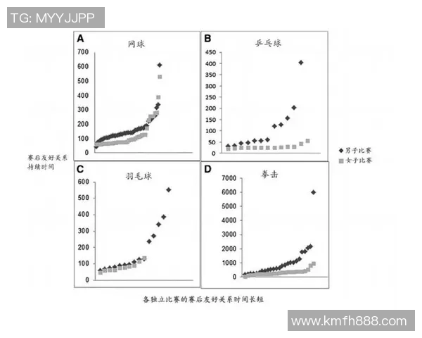 深入探讨北京网球队的力量表现与数据分析背后的秘密与启示 深入探讨北京网球队的力量表现与数据分析背后的秘密与启示