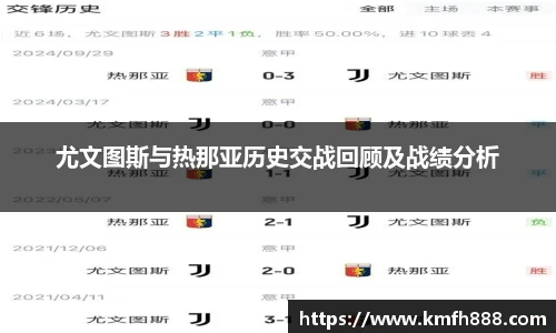 尤文图斯与热那亚历史交战回顾及战绩分析